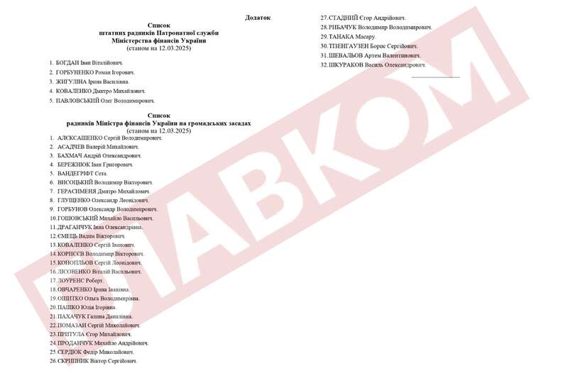 Названо міністра, який найняв собі найбільше радників фото 2